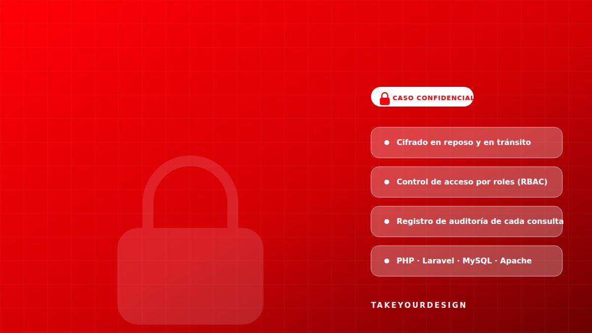 Ciberseguridad para un backend Laravel de exámenes médicos